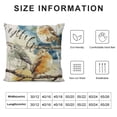 thumbnail image 5 of PHYHOO Throw Pillow Covers, Spring Cushion Case Decoration for Sofa Couch, 5 of 5