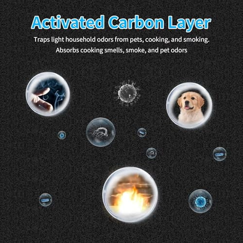 2 Pack Blue Pure 211i Max Filter Replacement Compatible with Blue Pure 211i Max Air Purifier, H13 True HEPA & Activated Carbon Filter, Compare to Part #F2MAX