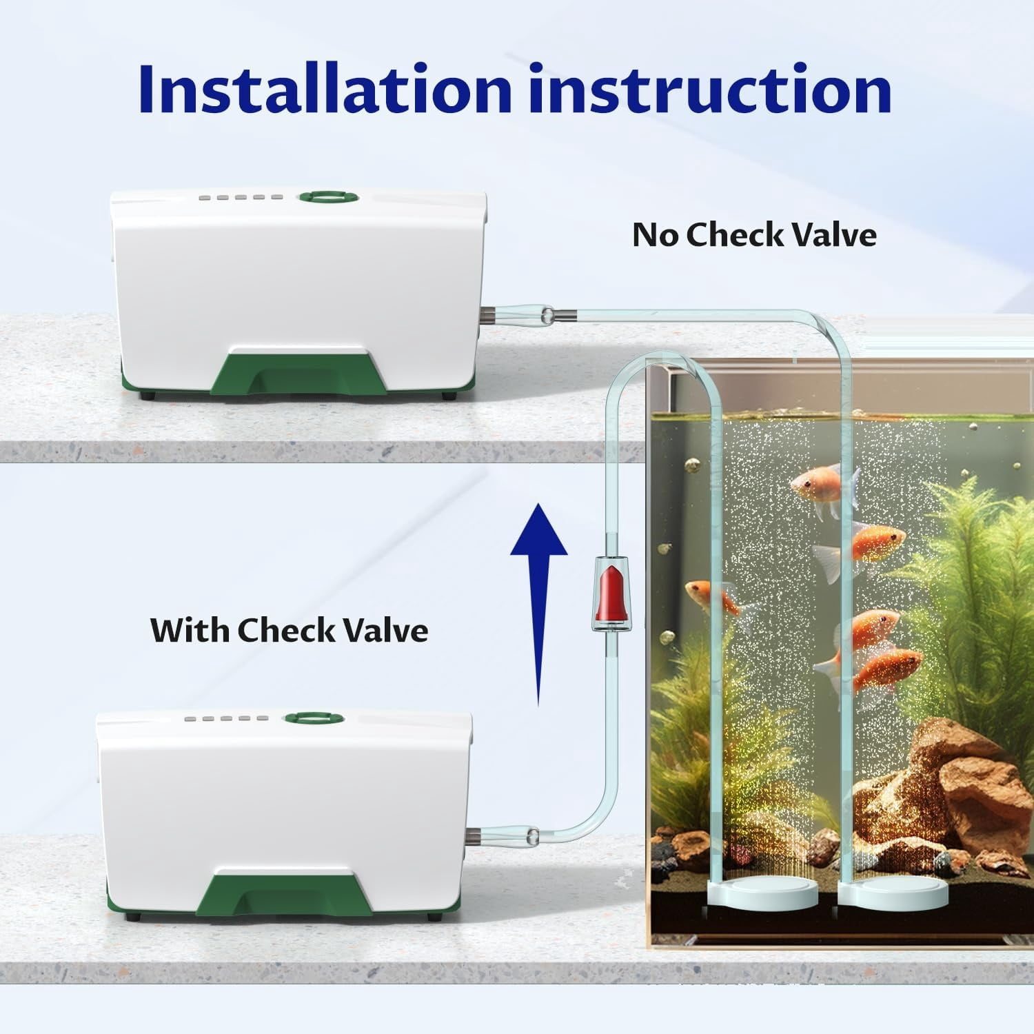 Silent Dual Operating Mode Rechargeable Aerator for Fish, Large Capacity Aquarium Air Pump with Universal Clip for Most Bait Buckets