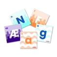 thumbnail image 2 of Primo Cartes Alphabet Thématiques pour Robot Coding Cubet Tapis Transparent, Cartes d'Activité Éducatives STEM pour Robots Programmables, 2 of 3