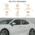 thumbnail image 4 of ✅Carbon Fiber Door Window Pillar Post Cover Trim For Toyota Camry 2018-2021 8pcs, 4 of 9