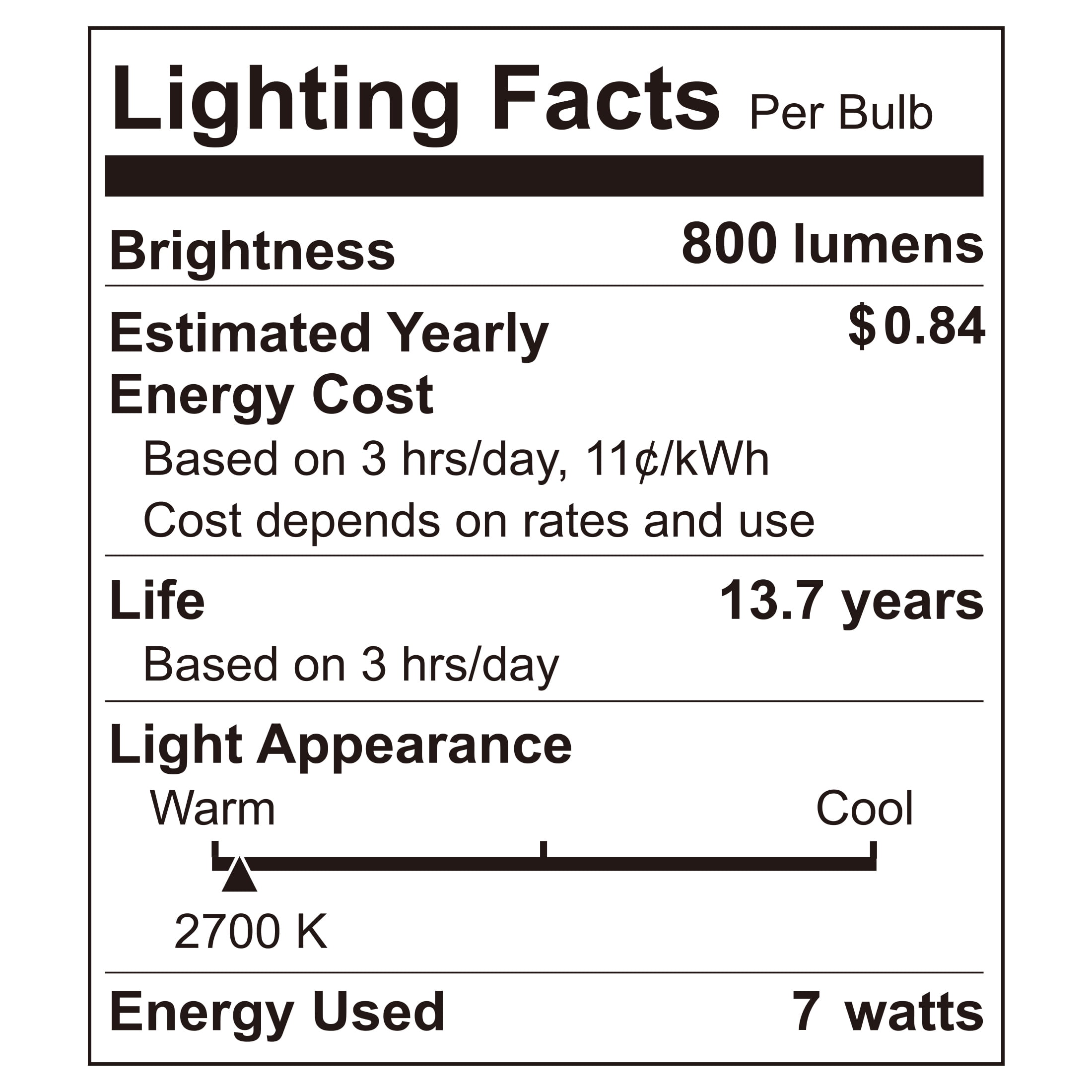 (2 pack) Great Value LED Ceiling Fan Bulb, 7-Watt (60W Equivalent) A15 with E12 Base Soft White, 2 Pack