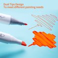 thumbnail image 2 of Amdohai 40 Colors Alcohol Markers Set Double Tipped Colored Pens Fine Point Art Markers Packed in Cloth Bag for Kids Adult Coloring Drawing Illustrations Artist Sketching, 2 of 8