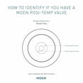 thumbnail image 5 of MOEN 90 Degree TS2712EPBL Posi-Temp Modern Shower Trim Kit in Matte Black (Valve Required), 5 of 6