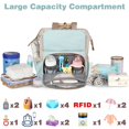 thumbnail image 2 of Jiefeike Mochila de pañales para niñas, mochila de viaje, bolsa de pañales para papá, mamá, bebés, niños, bolsillos aislados, bolsas de pañales portátiles para bebés con puerto de carga USB, RFID, ant, 2 of 5