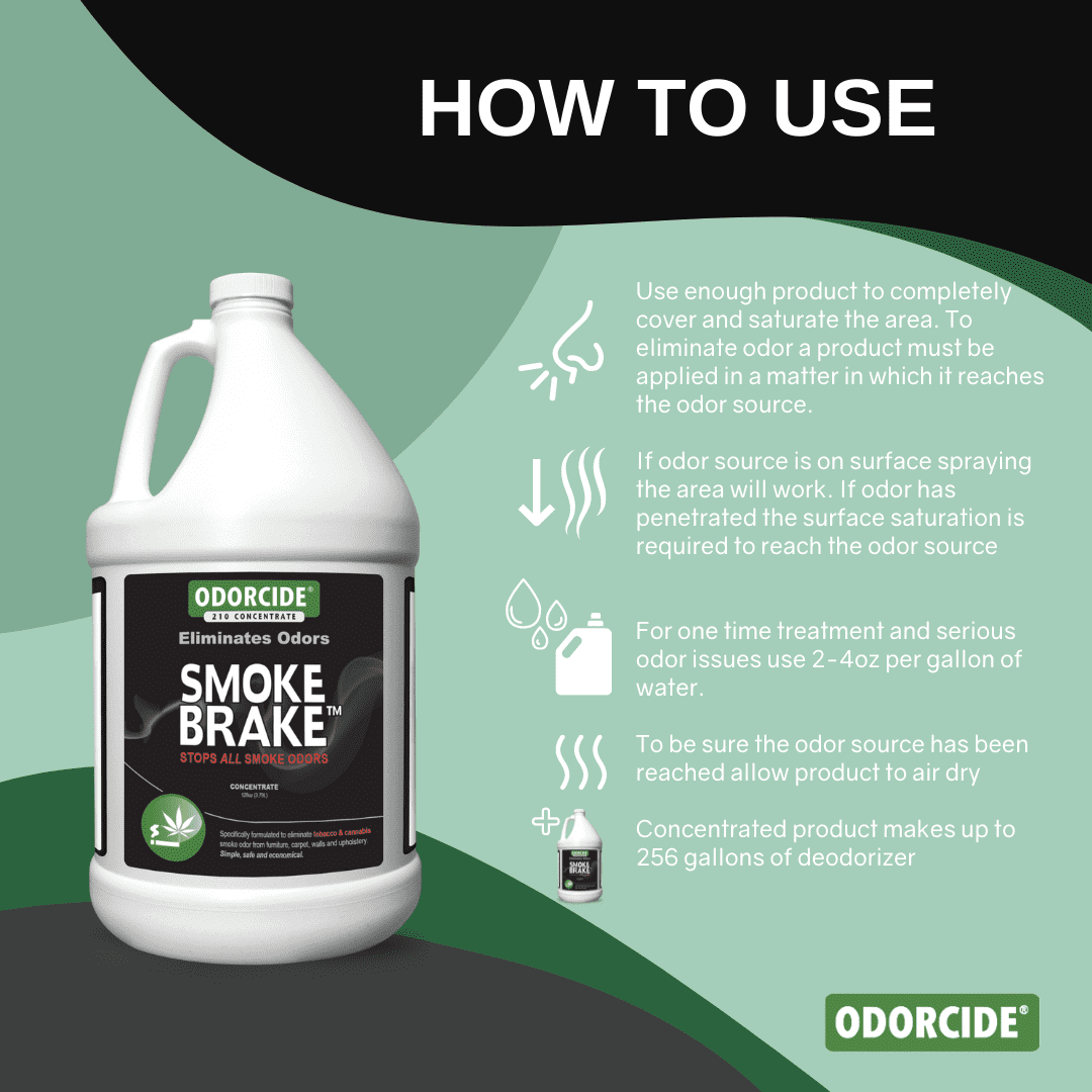 odorcide cigarette smoke odor eliminator Odorcide Smoke Brake Odor Eliminator Concentrate - Smoke Odor Neutralizer