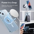 thumbnail image 2 of Funda ESR Classic Hybrid HaloLock para iPhone 14/13 Azul, 2 of 5