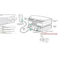Bose Wave Music System III with MultiCDChanger CD Player
