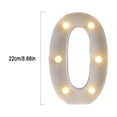 9 Inch Custom Led Sign Led Light Sign Letter Sign Marquee Sign Warm ...