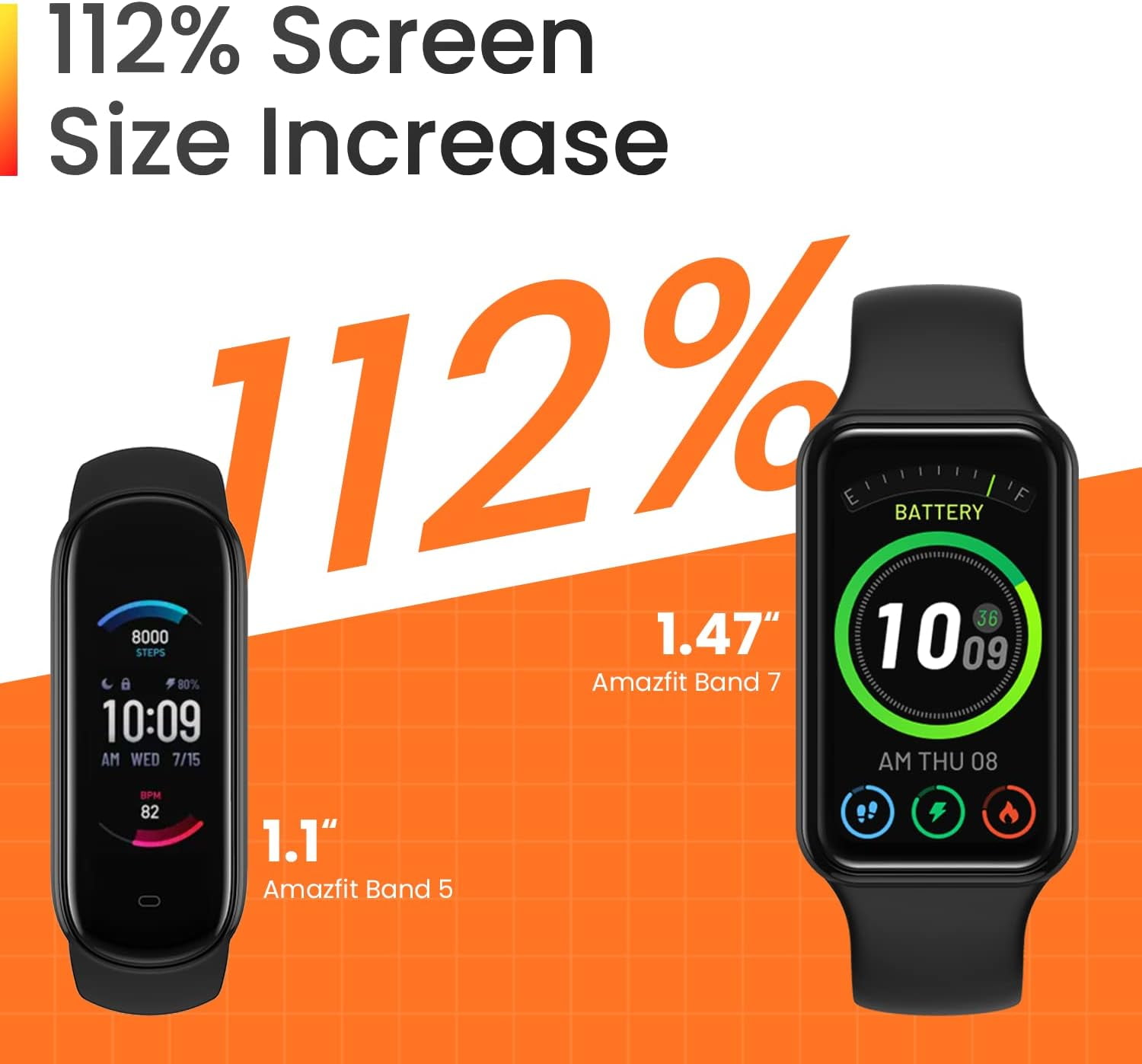 Amazfit Band 7 Fitness Tracker: Steps, Heart Rate, 18-Day Battery, Sleep & Water Resistant, Black Amazfit Band 7 Fitness Tracker: Steps, Heart Rate, 18-Day Battery, Sleep & Water Resistant, Black