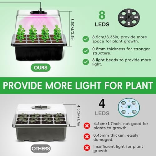 Seed Starter Tray with Grow Light, 5 Pack Seed Starter Kit with Heat Mat, Seed Tray with Timing Controller Adjustable Brightness and Humidity Domes Heightened Lids, Black