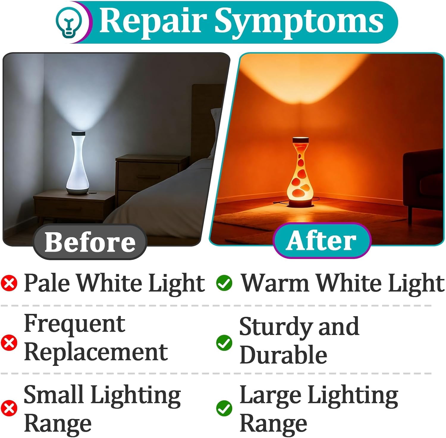 12 Pcs 5015-6 Light Bulbs Replacement for Lava Lamp Bulb 5015-6 15 Watt, E17 Base T7 120V Appliance Bulb for 11.5" Lava Lamps and Glitter Lamps, Incandescent Lamp