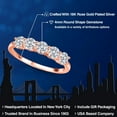 thumbnail image 2 of Gem Stone King 1.35 Ct Round E-F Lab Grown Diamond 18K Rose Gold Plated Silver Ring, 2 of 6