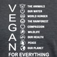 thumbnail image 3 of CafePress - VEGAN FOR EVERYTHING T Shirt - Womens Tri-blend T-Shirt, 3 of 4