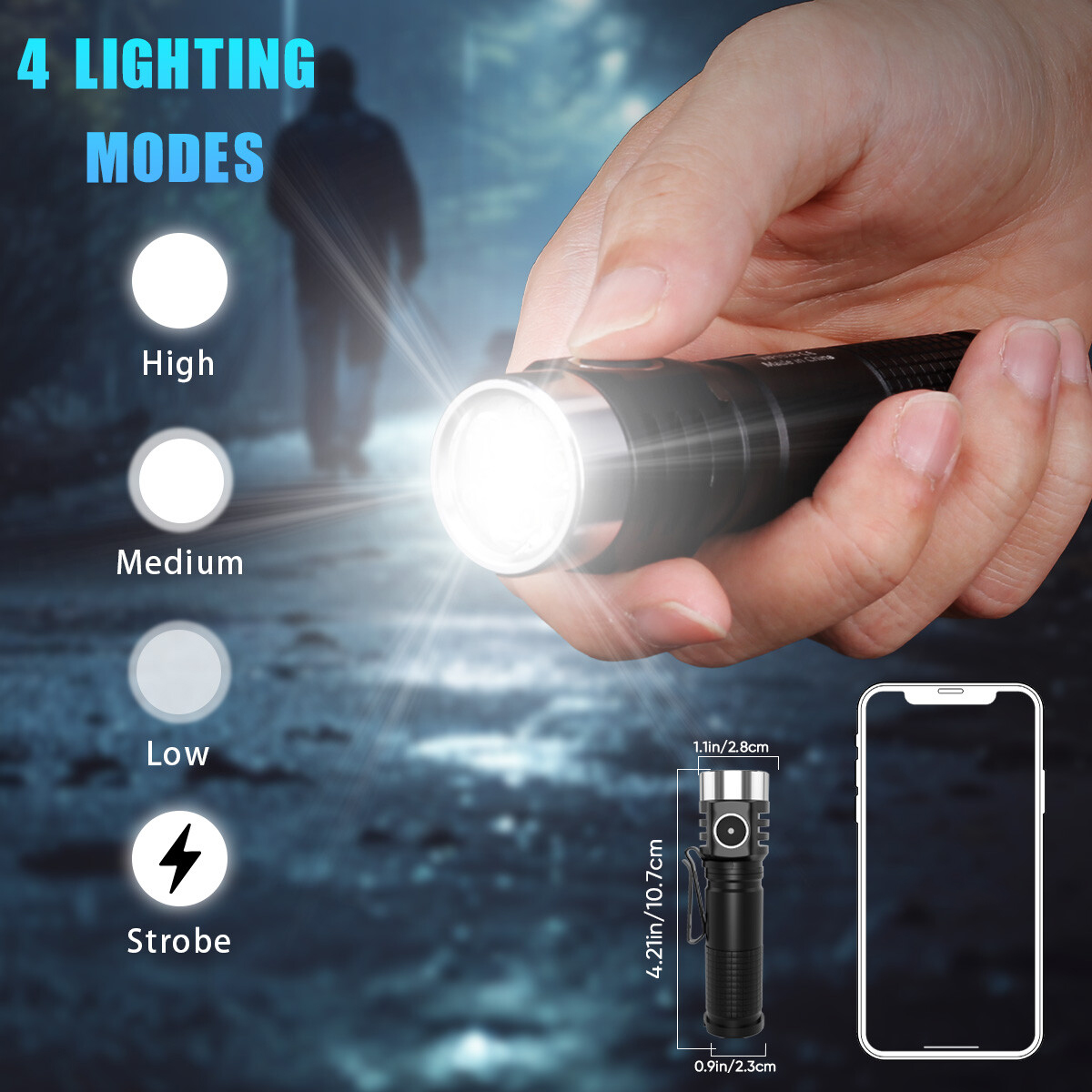 2pcs Super Bright USB Rechargeable LED Flashlight, 4Modes with Three Wicks and Magnetic Bases, EDC Pocket Working Light with Diffuser Cover and Portable Clips for Camping, Emergency,Hurricane Outage