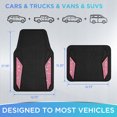 thumbnail image 2 of Road Comforts Hyper Pillar Car Floor Mat - All-Weather, Universal Fit for Most Cars Beige Hot Hot Pink, 2 of 8