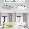 thumbnail image 5 of Grey Burlap Texture Magnetic Fluorescent Light Covers for Ceiling Lights 2 x 4 Feet, Farmhouse Vintage Gray Office Classroom Kitchen Drop Ceiling Light Covers Lighting Filters Shade Panel 3 Packs, 5 of 9