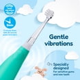 thumbnail image 4 of Brush-Baby BabySonic® Electric Toothbrush for Babies & Toddlers 0-3 Years with LED Timer & 2 Sensitive Brush Heads, 4 of 11