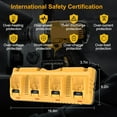 thumbnail image 5 of Replacement Charger for Dewalt 12V 20V MAX Chager DCB104, 4-Port, Rapid Charge, 2 USB Ports, 5 of 11