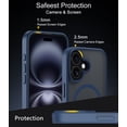 thumbnail image 7 of Compatible for iPhone 16 Case,  with Magnetic, Translucent Matte Shockproof Anti-Slip Anti-Fingerprint Pocket-Friendly Phone Case Cover - Black, 7 of 7