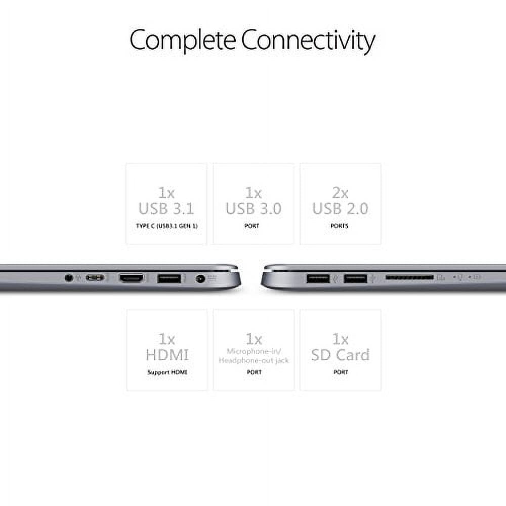 ASUS VivoBook F510UA FHD Laptop, Intel Core i5-8250U, 8GB RAM, 1TB