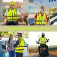 thumbnail image 3 of IXCE Upgraded Safety Vest,with More Wear-resistant、Breathable Fabric,Saturated Fluorescence for Higher Visibility,with Pockets,Suitable for Emergency Situations,Construction and Other Situations, 3 of 7