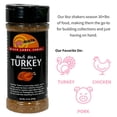 thumbnail image 7 of Dizzy Pig 8068495 6.2 oz Mad Max Turkey Balanced Sage, Herbs & Garlic BBQ Rub Recipe, 7 of 7