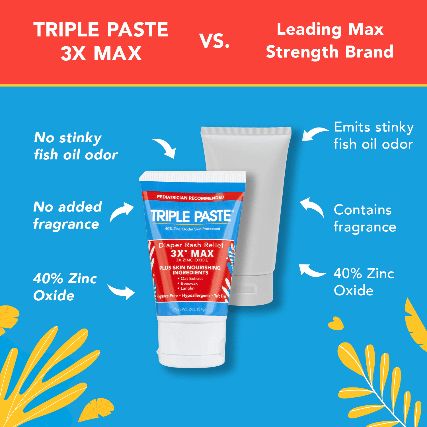 Triple Paste 3X Max Diaper Rash Ointment For Babies, 2 oz