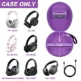 thumbnail image 2 of Funda rígida Comecase para auriculares JBL Tune 510BT/520BT/720BT, 2 of 9