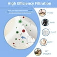 thumbnail image 4 of AirClean 4 Pack 3.7" High Replacement Base Pre-Motor Foam Filters Compatible with Shark IQ Robot Vacuum R101AE RV1001AE UR1005AE Self-Empty Base, 4 of 7