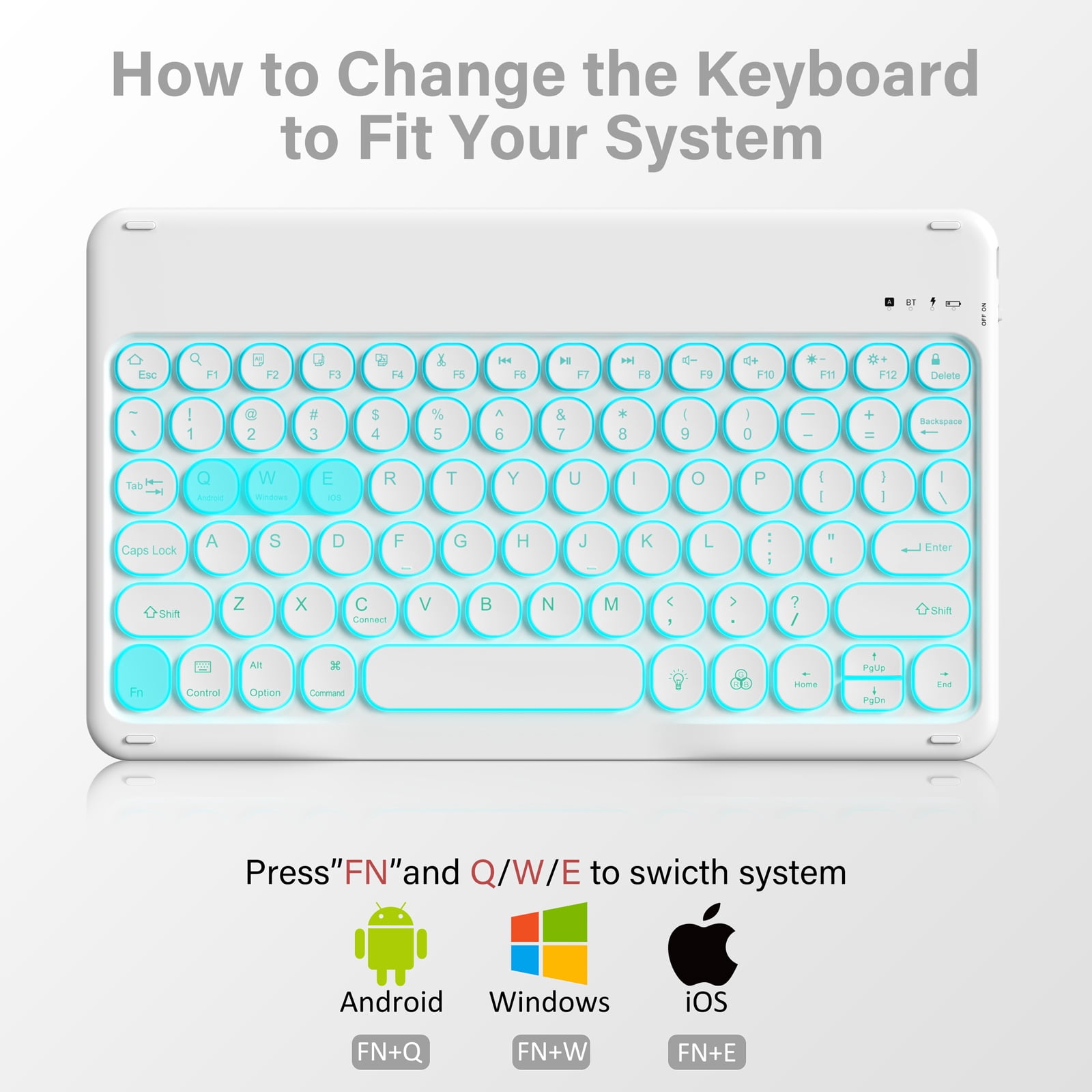 Aoub Backlit Keyboard Case for iPad (a16) 11th/10th Generation 2025/2022 with Pencil Holder, Magnetic Detachable Wireless Bluetooth Folio Stand Rechargeable Keyboard Cover, Grey