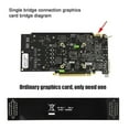 thumbnail image 4 of Sli Bridge Connector For 10 Series Graphics Cards - Enhance Your Gaming Performance With Dual Gpu Connection, 4 of 4