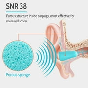LYSIAN Ultra Soft PU Foam Earplugs for Sleeping, Snoring and Travel, 38dB Noise Reduction, 60 Pairs, Lake Blue