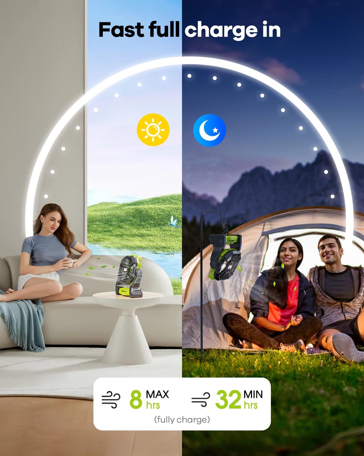 10400mAh Solar Fan, Camping Fan with 7W Solar Panel, Rechargeable Solar Powered Fan with LED Lantern,Portable Battery Operated Fan for Travel Picnic, Barbecue, Fishing,OutdoorIndoor