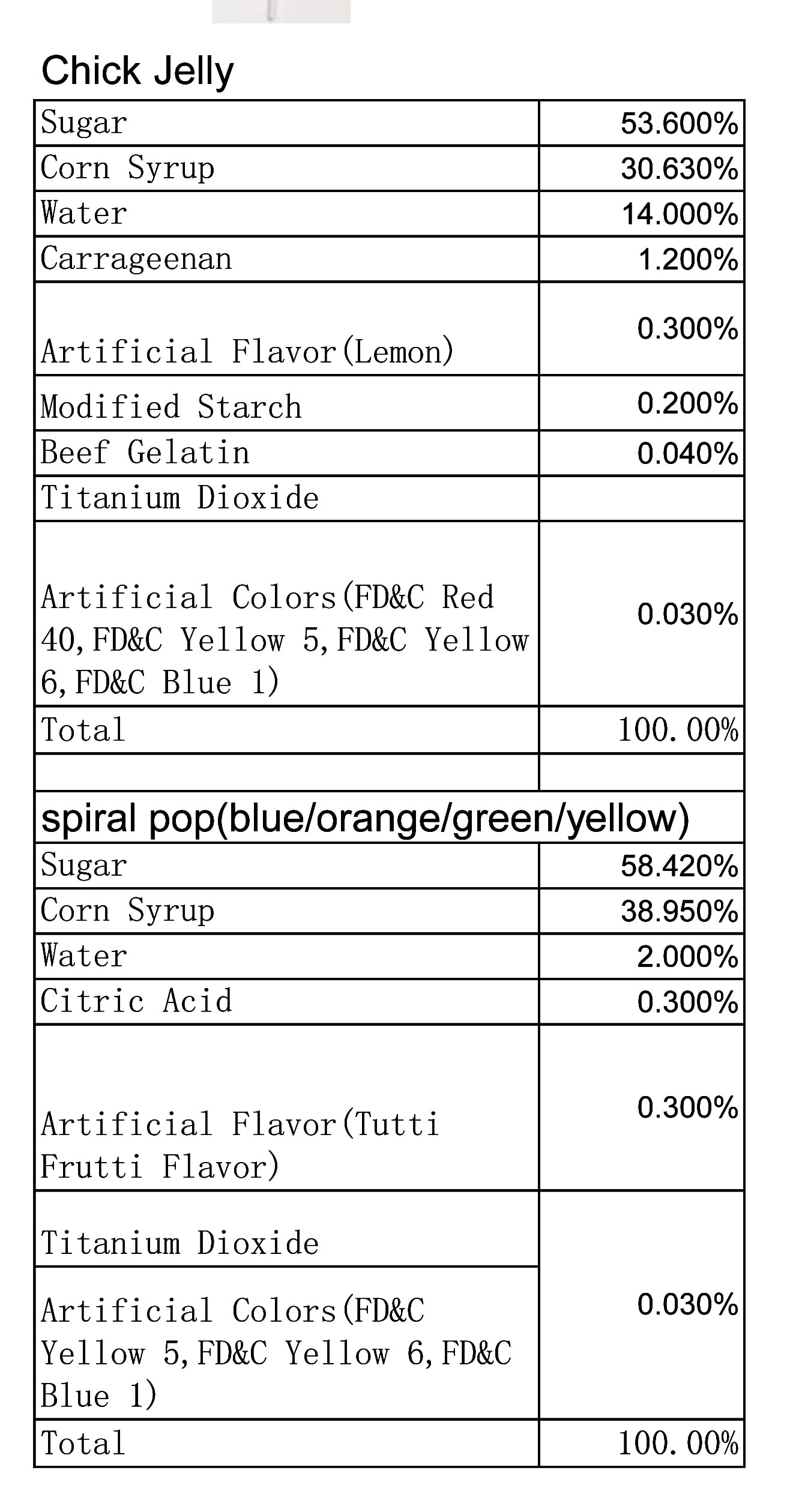 Busy Kids® Pinwheel & Pop Set (Yellow) 2.82 oz.