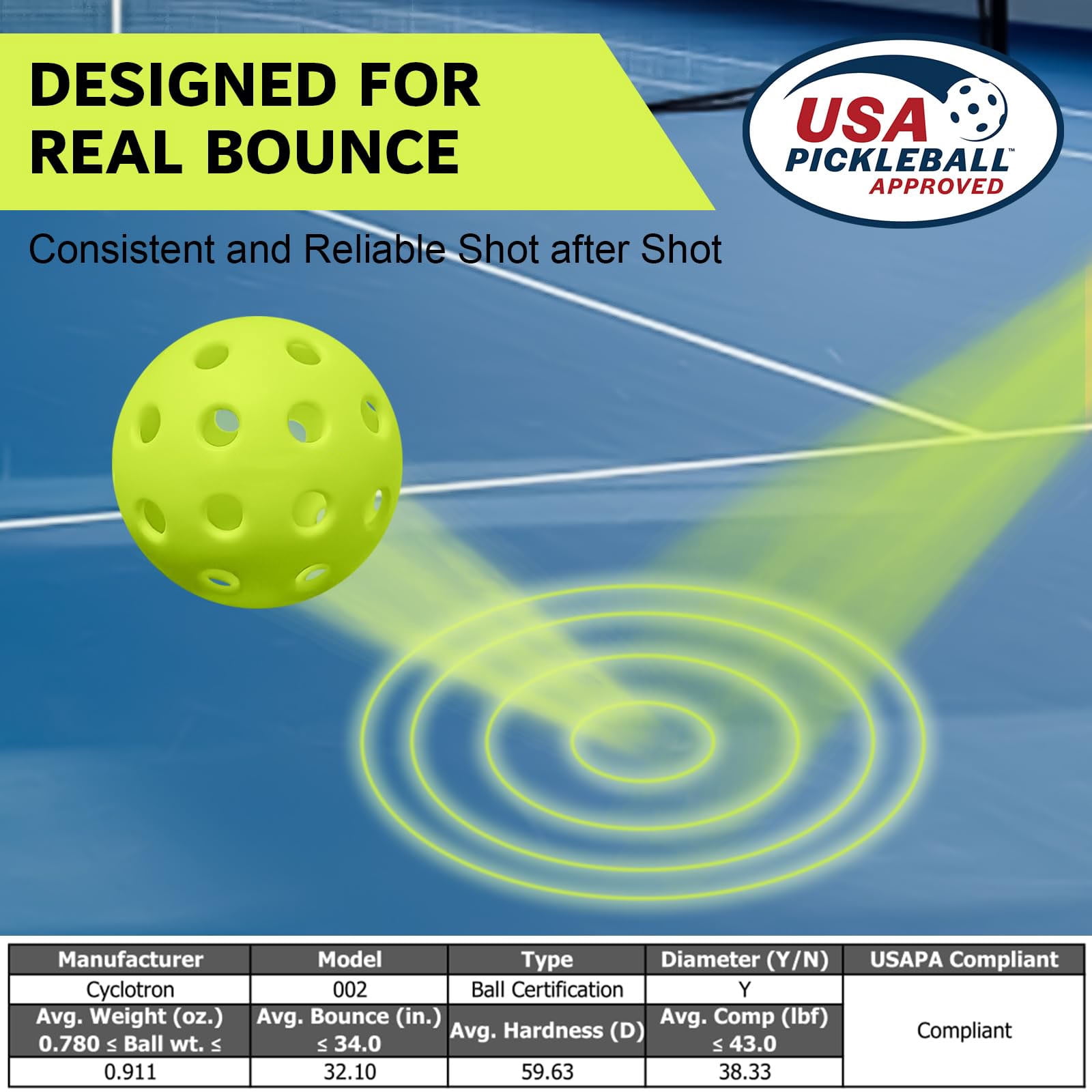 SIISLL 6-Pack Premium Pickleball Balls – 40-Hole Design for Indoor & Outdoor Play, Tournament-Grade Pickleballs with Carry Bag, High Bounce, True Flight & Perfect Balance.