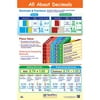 NewPath All About Decimals Laminated Poster