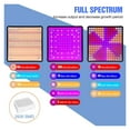 thumbnail image 3 of LED Full Spectrum Phytolamp For Plants Grow Light Indoor Flower Seeds Hydroponics Cultivation Phyto Lamp Board LED Light, 3 of 7
