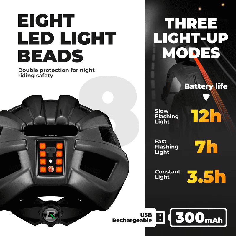 ROCKBROS Bike Helmet With Taillight,Integrally Molded Safety EPS+PC Black,Suitable for Cycling and Skating