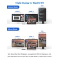 thumbnail image 4 of Estación de acoplamiento Mosirui DisplayLink de doble monitor USB-C 12 en 1, 4 of 7