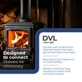 thumbnail image 2 of DuraVent DVL 6DVL-24 6 Inch Galvanized Steel Double Wall Stove Pipe, Black, 2 of 12