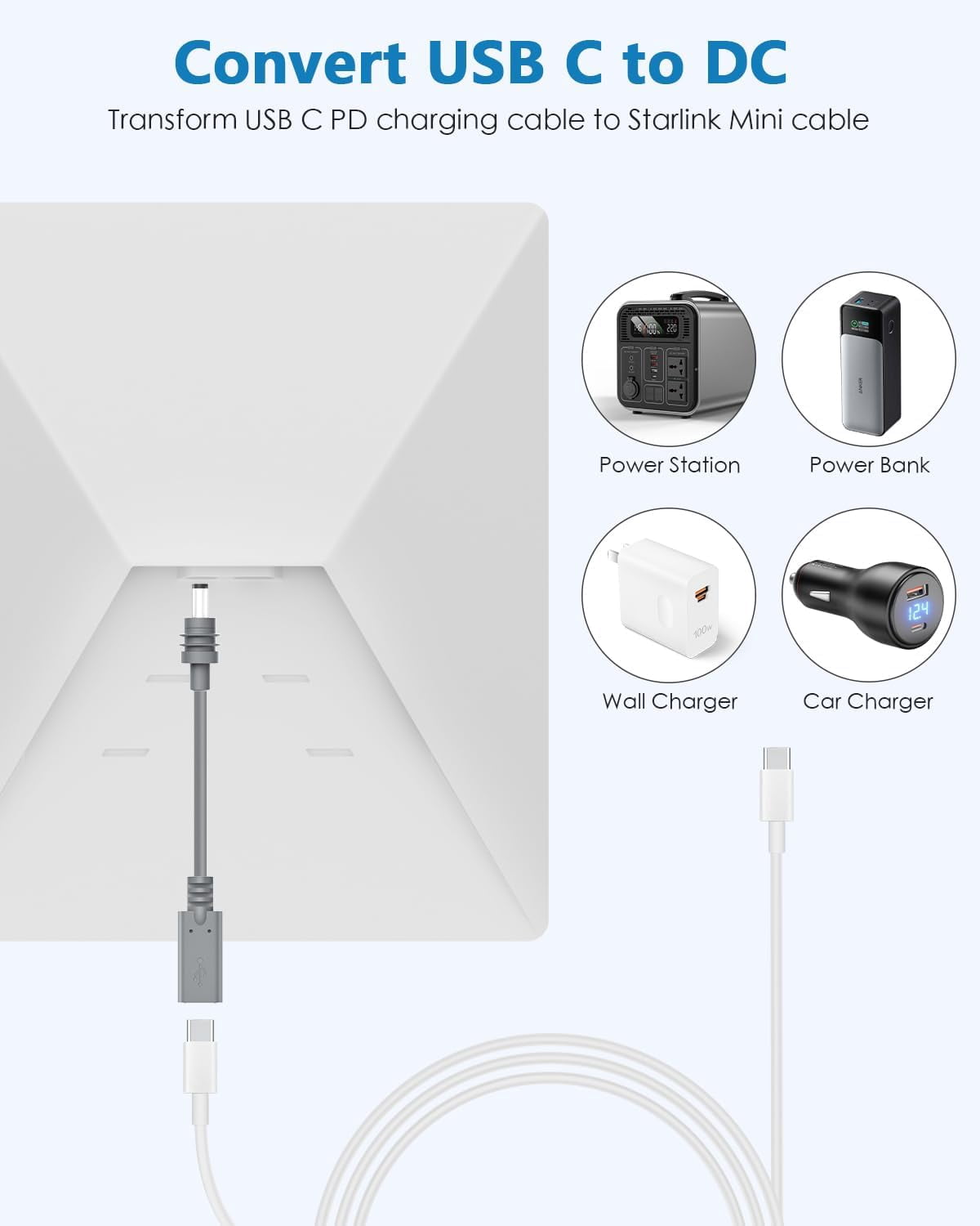 MHAWBL-Starlink Mini USB C Cable Adapter USB C to DC Converter,Convert USBC to USBC PD Fast Charging Cable into Starlink Power Cable,Starlink Mini Accessories,65W+ PD Source and Cable Required