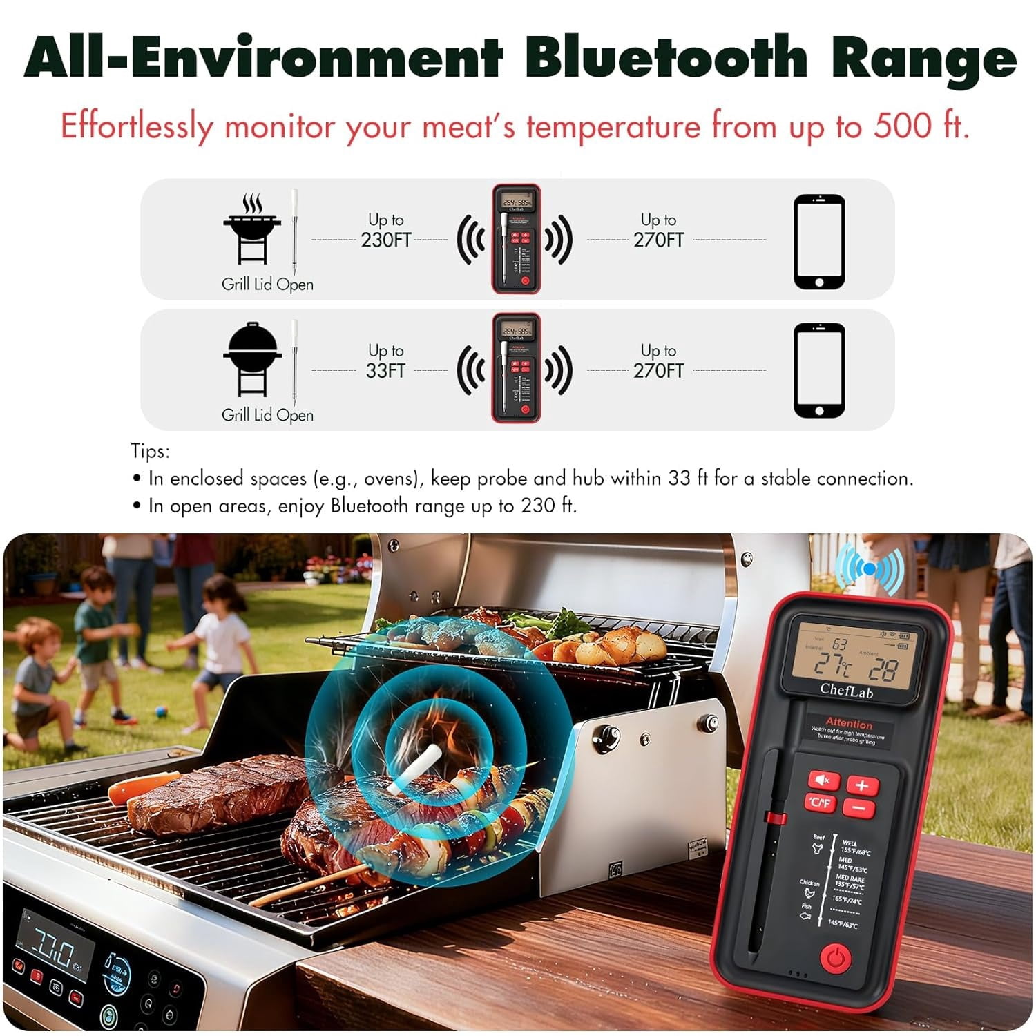 AI Digital Meat Thermometer, 500 ft Long Range Bluetooth Grill Thermometer for Smoker, Oven, BBQ, Digital Food Thermometer for Kitchen Cooking