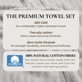 thumbnail image 2 of Great Bay Home Luxury 100% Cotton Ribbed Texture 4-Pack Bath Towel Set, Soft Grey, 2 of 6