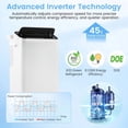 thumbnail image 6 of COZITO 14000 BTU Inverter Portable Air Conditioner WiFi Enabled, 3-in-1 AC for 650 Sq Ft with Alexa, 6 of 11