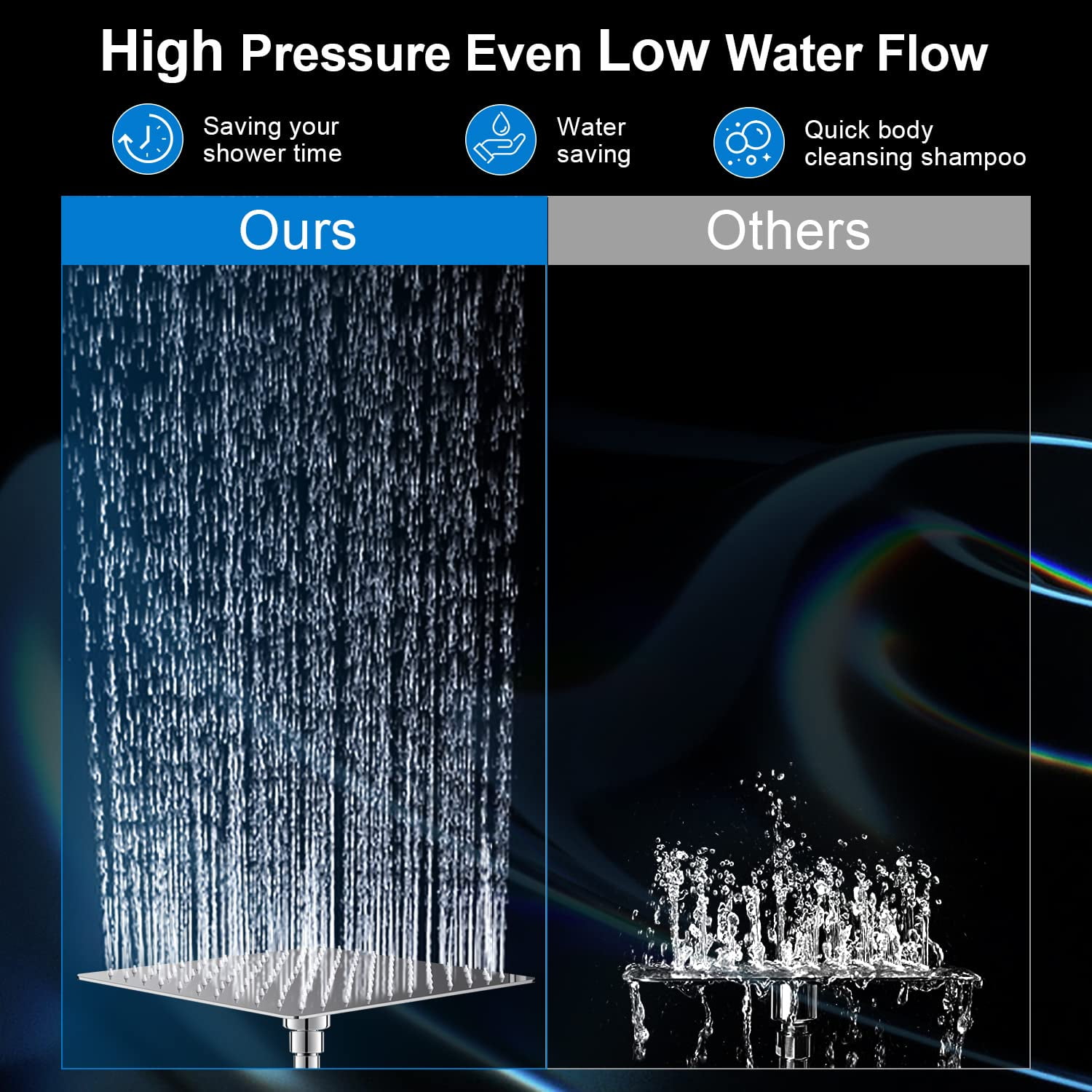 Modern 12" Large Square Rain Showerhead With 5 Modes Handheld Combo  Adjustable Arm Easy Tool-free Installation