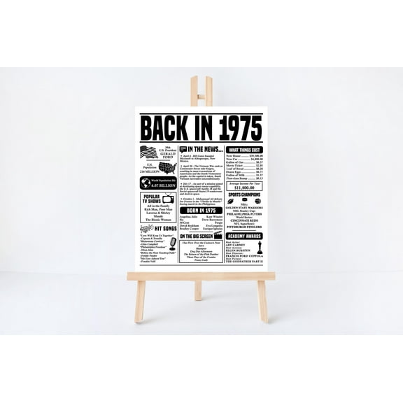 YaHaku 1975 Year You Were Born Poster: Back in 1975 Poster