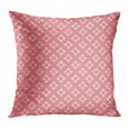thumbnail image 1 of BOSDECO Housse de Coussin Motif Monochrome Simple Rose Géométrique Artistique Coloré 18x18 Pouces, 1 of 1