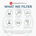 thumbnail image 3 of ReplacementBrand Refrigerator Water Filter Compatible with WF2CB PureSource2, NGFC 2000, 1004-42-FA, 469911, 469916, FC100, 3 of 4
