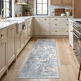 thumbnail image 2 of UERMEI 2'x6' Runner Rug, Washable Non-Slip Indoor Runner Rug for Kitchen Halfway Laundry Bedroom Living Room Carpet Area Rug, 2x6 ft Abstract Low Pile Kitchen Runner Rug, Glacier Blue, 2 of 9